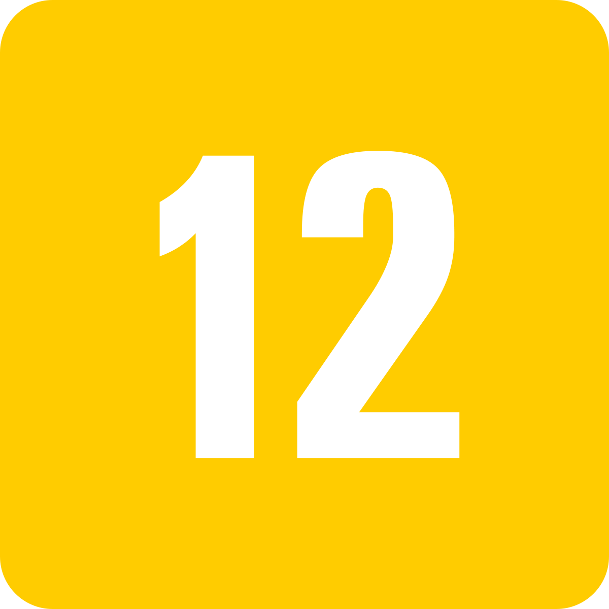 12 Perkara Waris Perlu